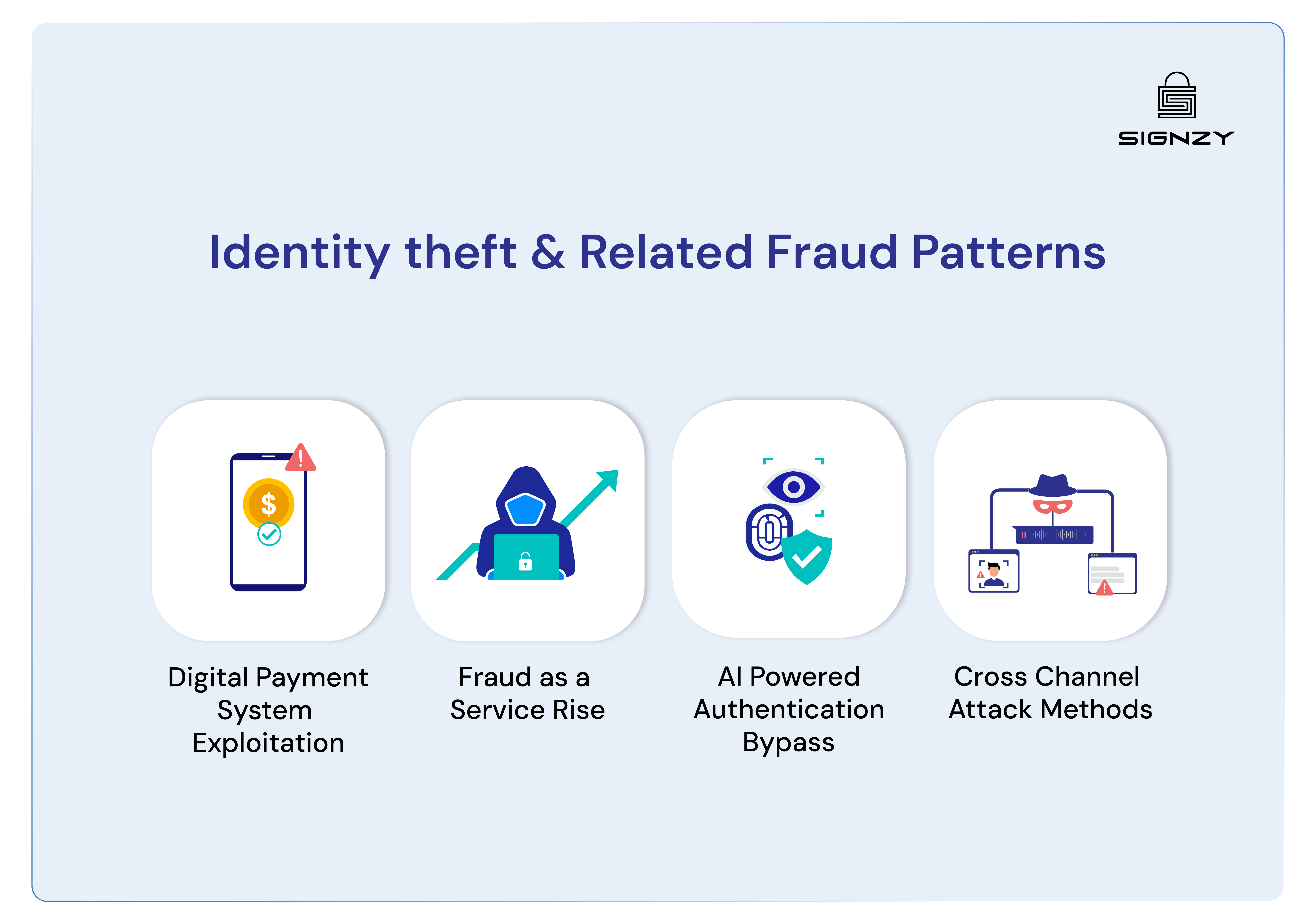 emerging-frauds-and-related-trends-is-your-business-protected-image-30