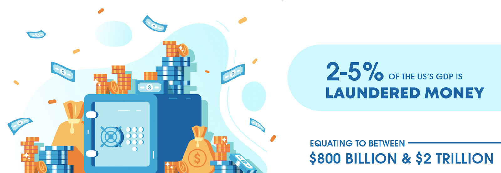 know-your-players-why-kyc-is-necessary-for-gaming-gambling-and-casinos-image-24