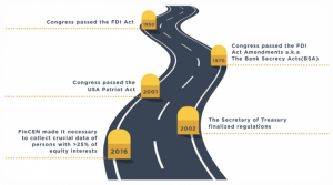 kyc-process-in-banks-image-12