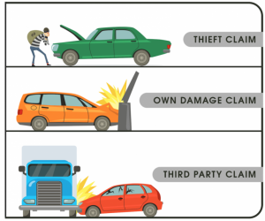 car-insurance-embracing-api-rpa-and-ai-image-19