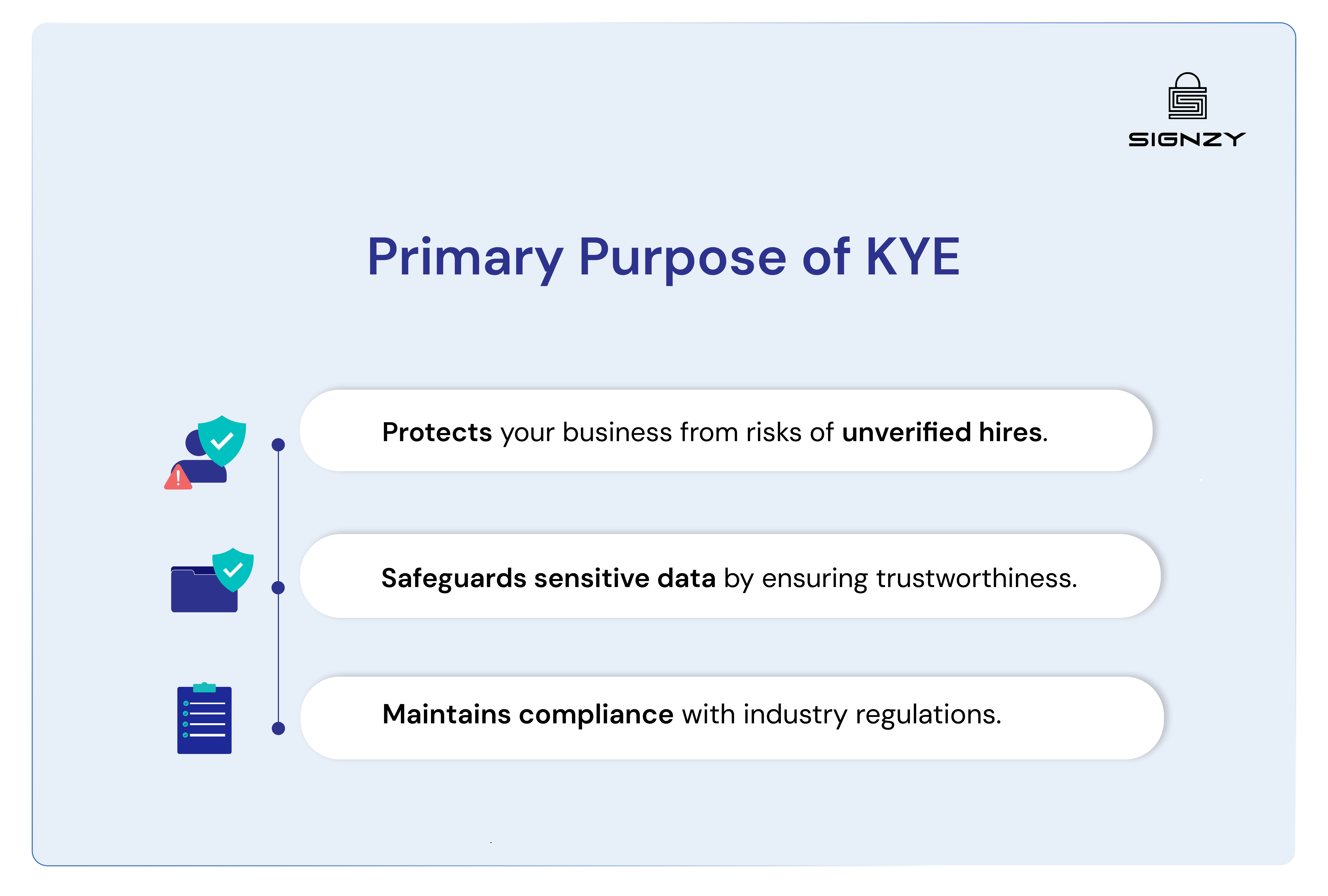 know-your-employee-image-13