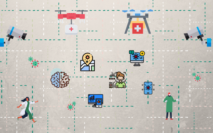 COVID-19: Technology, Information & Information Technology