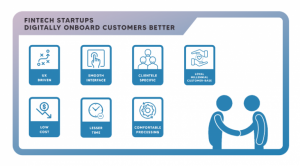 digital-onboarding-image-33