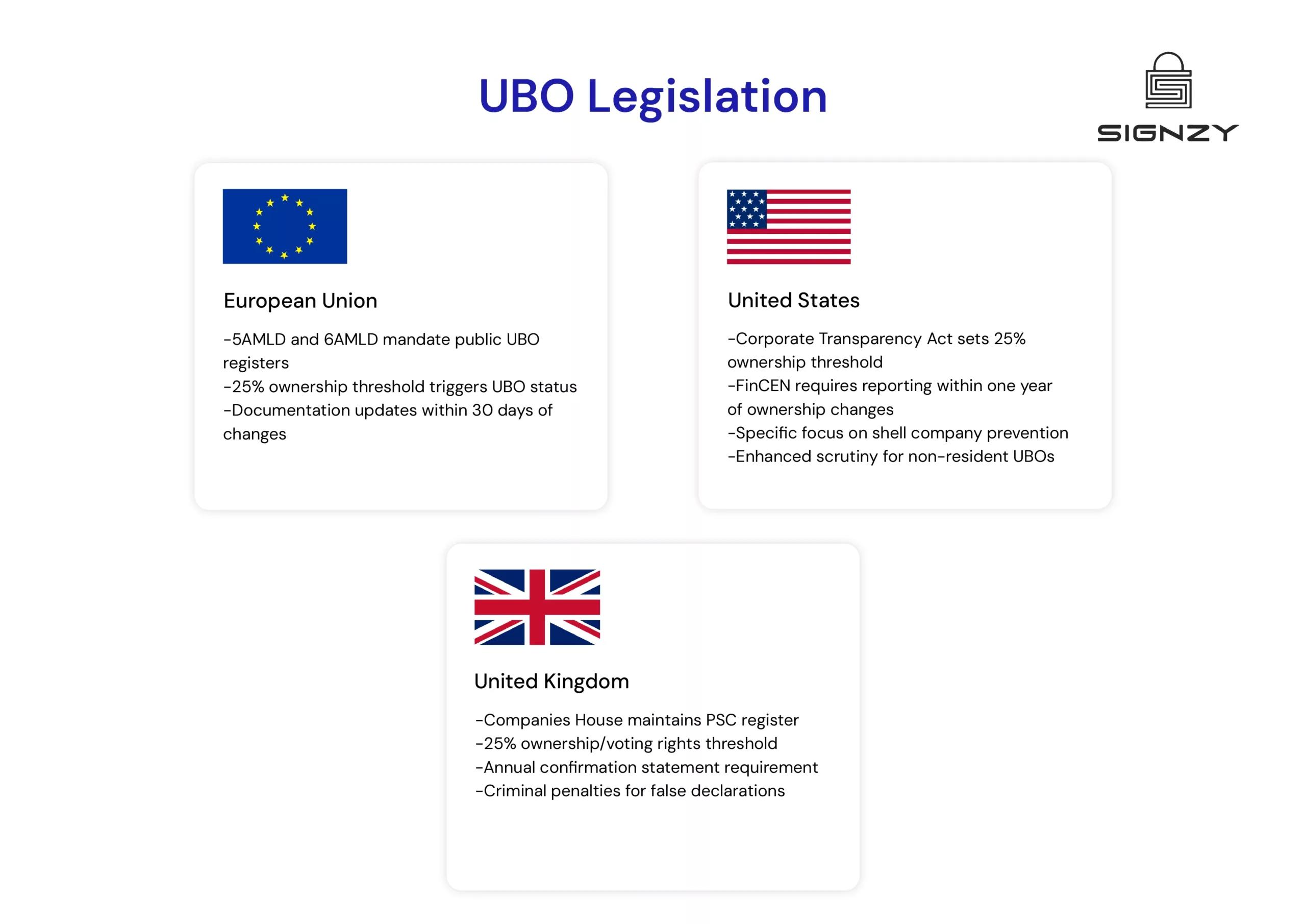 finding-ubo-of-a-company-image-54