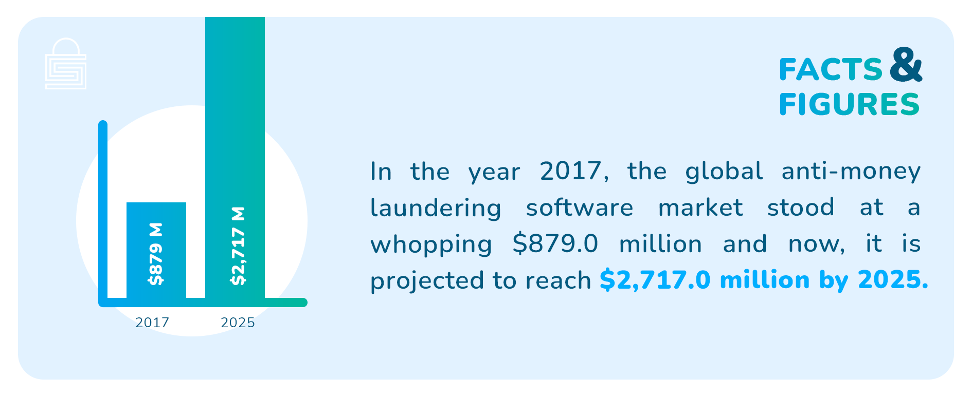 aml-and-blockchain-towards-safer-transactions-image-9