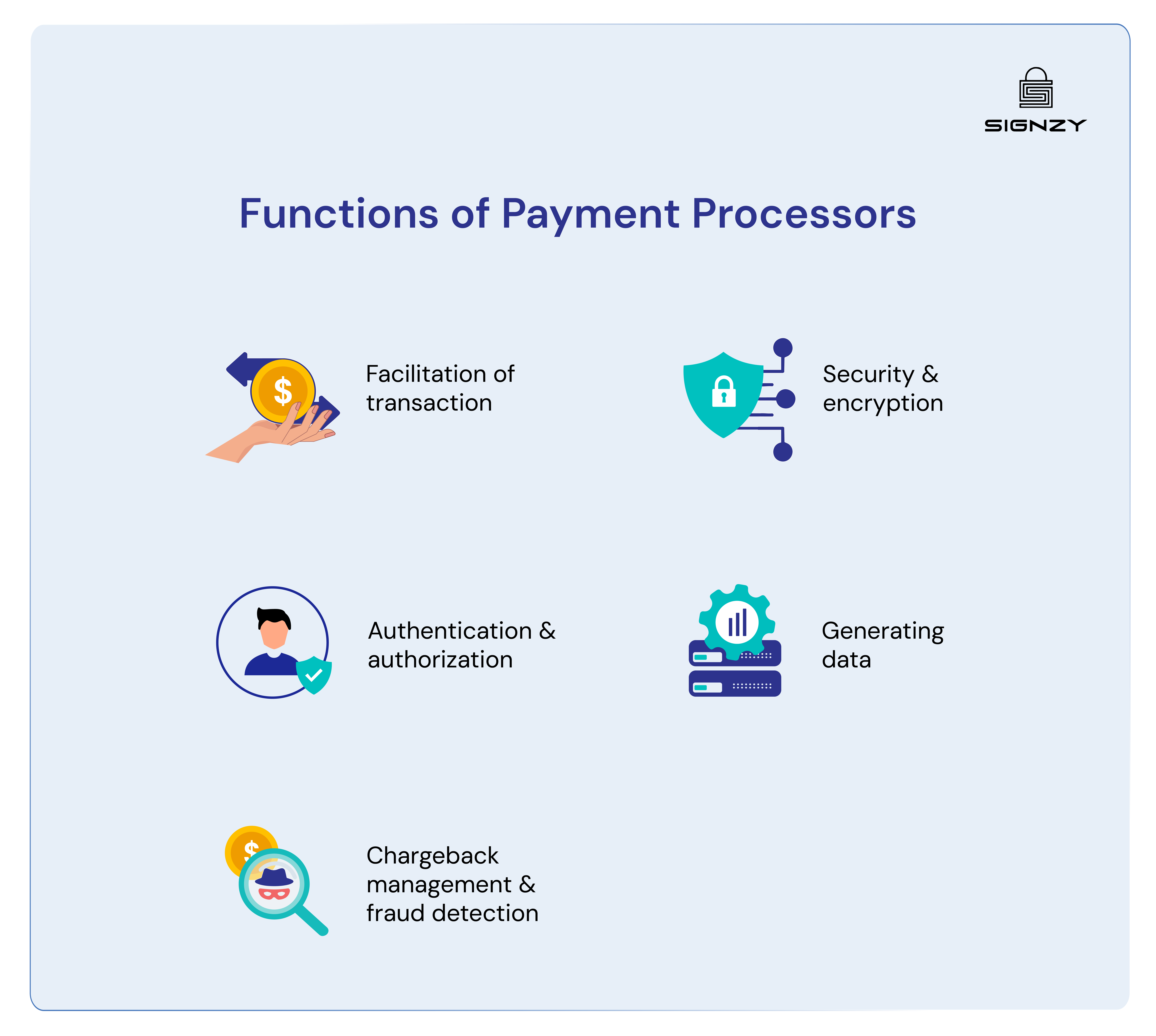 aml-requirements-payment-processors-image-9
