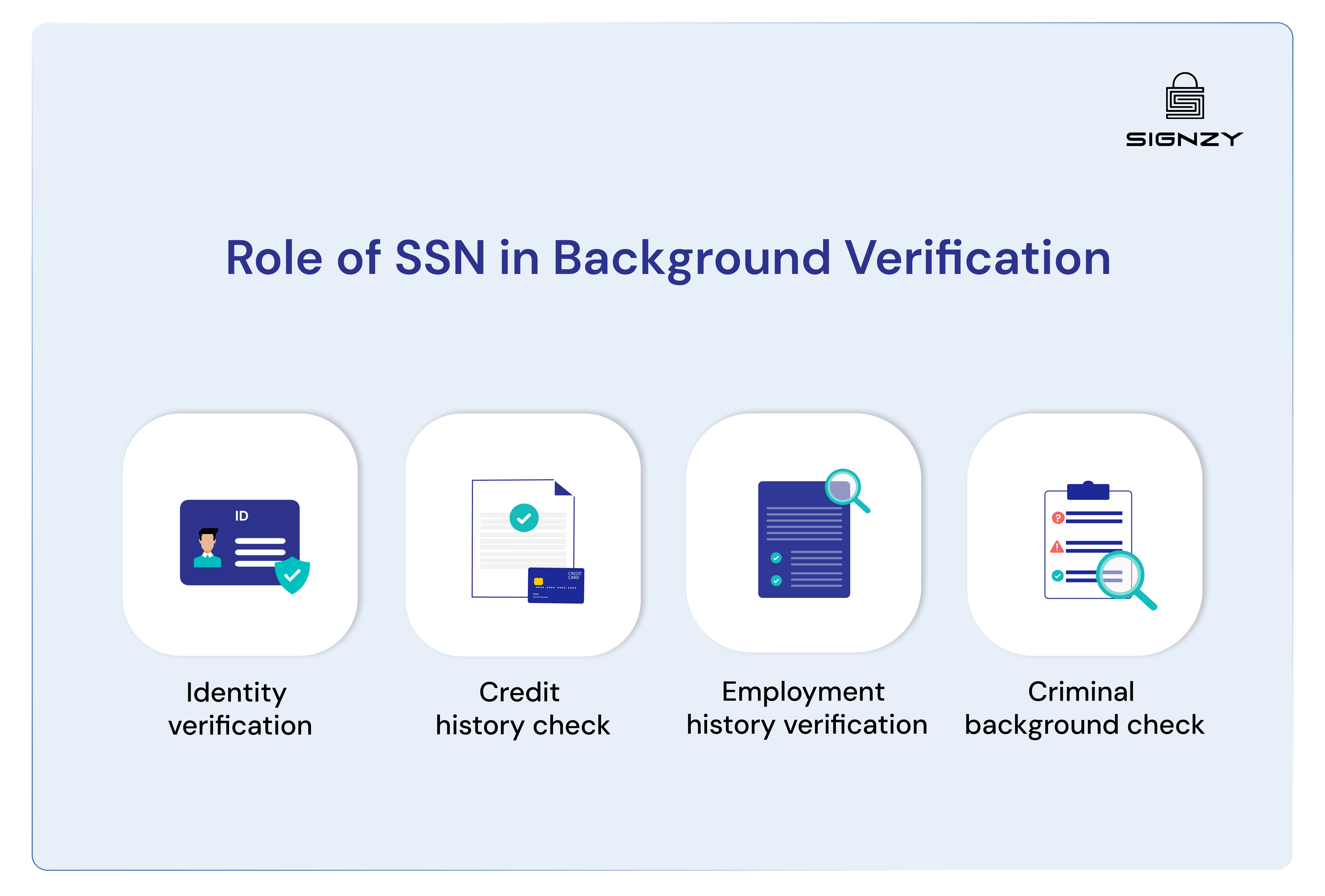 what-is-ssn-in-background-verification-image-9