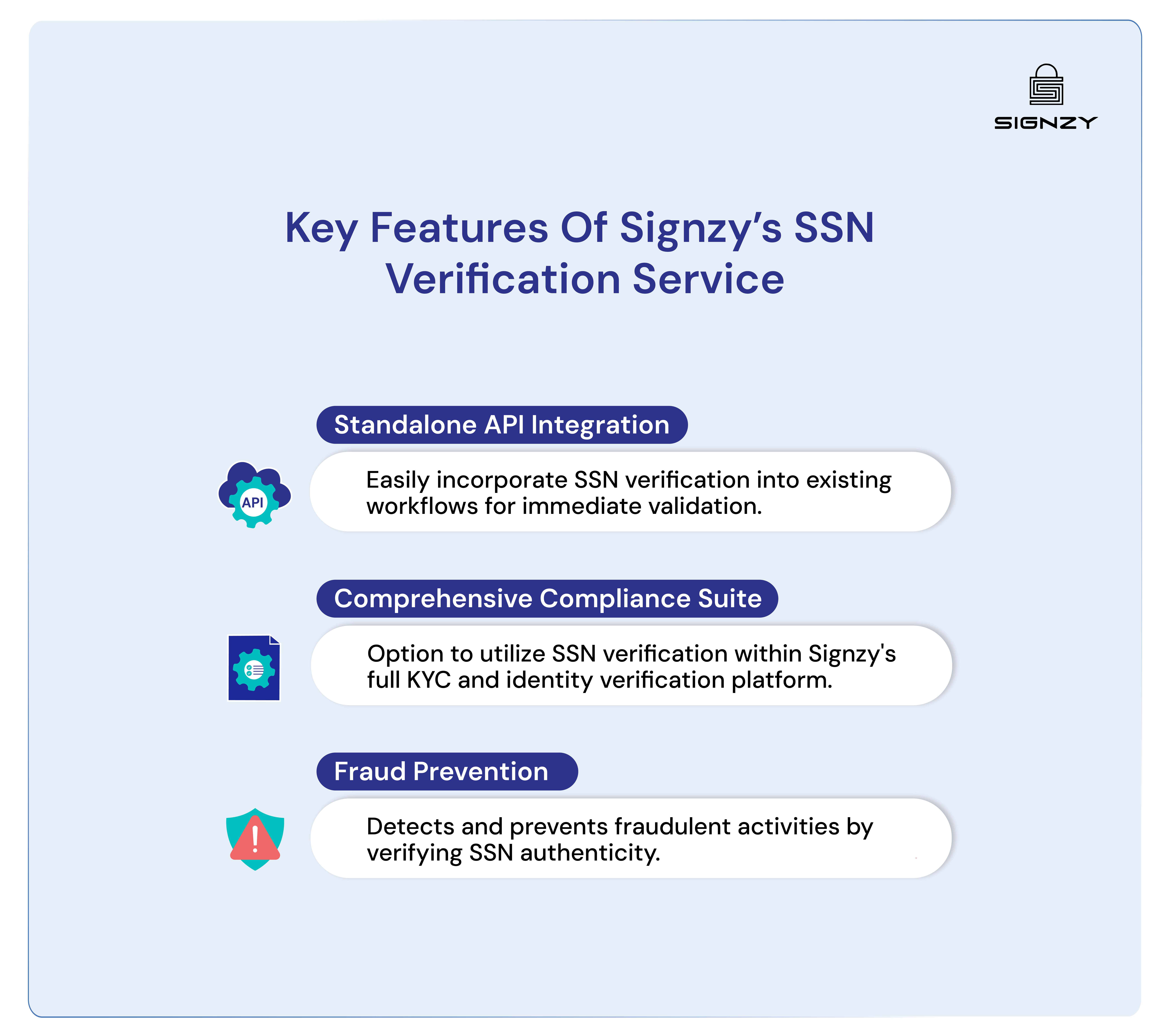 top-10-ssn-verification-services-image-17