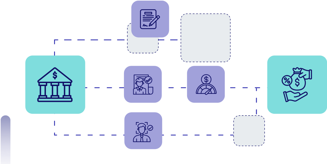 2 Credit union - Customise workflow