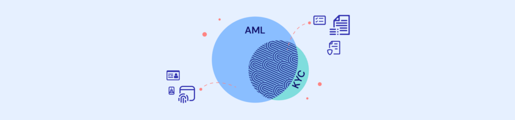 Difference between AML and KYC