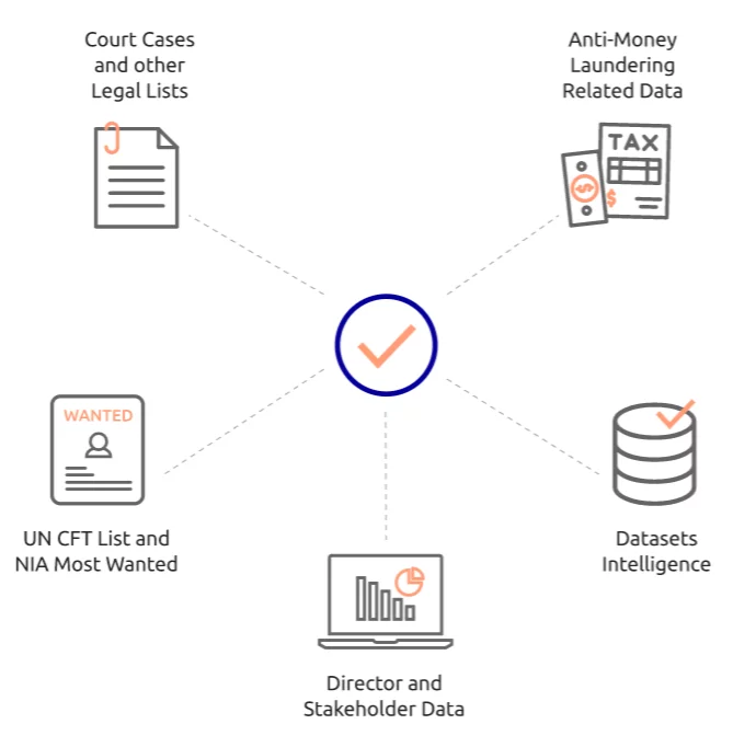 algorithmic-risk-intelligence