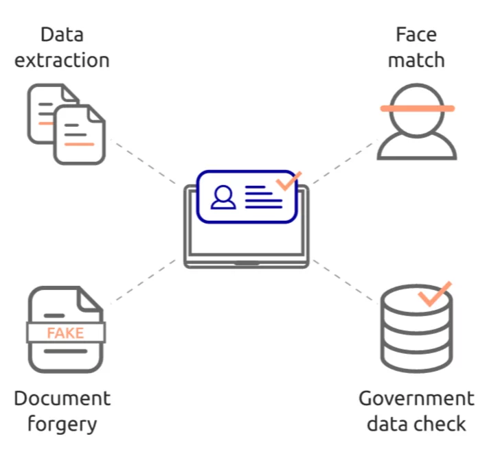 realtime-api-dose